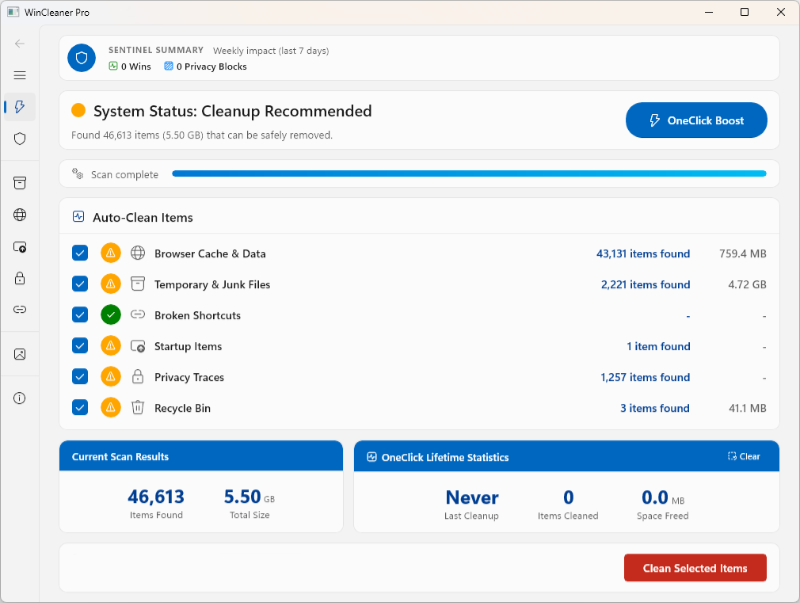 OneClick Boost Dashboard screenshot